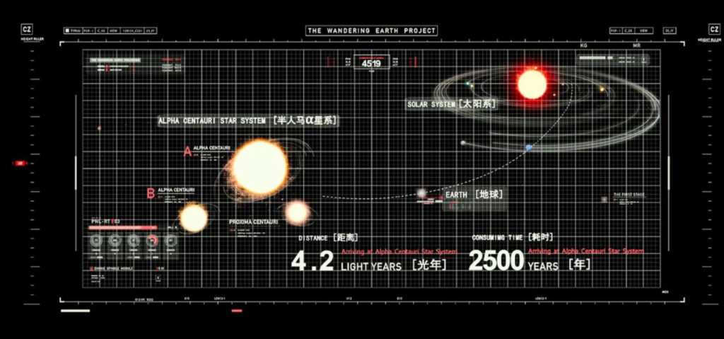 Trajectory of the Earth toward Alpha Centauri - The Wandering Earth
